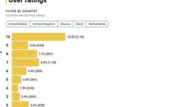 电影美人鱼吃瓜视频播放,揭秘幕后花絮与精彩片段！