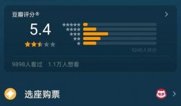 电影美人鱼吃瓜视频播放,揭秘幕后花絮与精彩片段！