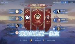 巅峰赛高端局吃瓜视频下载,揭秘赛场幕后风云