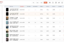 最近吃瓜事件有哪些视频播放,视频播放量飙升的幕后故事