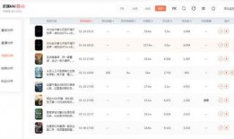 最近吃瓜事件有哪些视频播放,视频播放量飙升的幕后故事